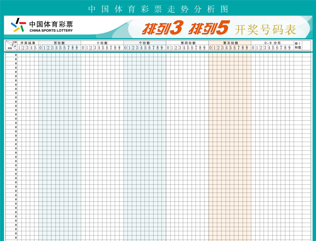 体彩排列3排列5走势图模板下载(图片编号:110