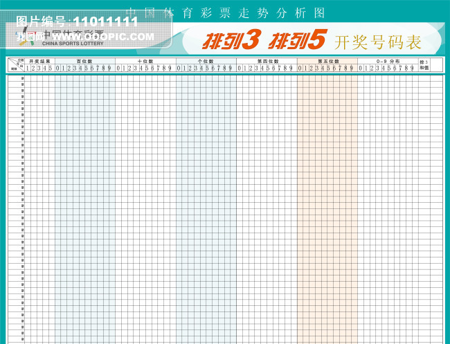 体彩排列3排列5走势图模板下载(图片编号:110