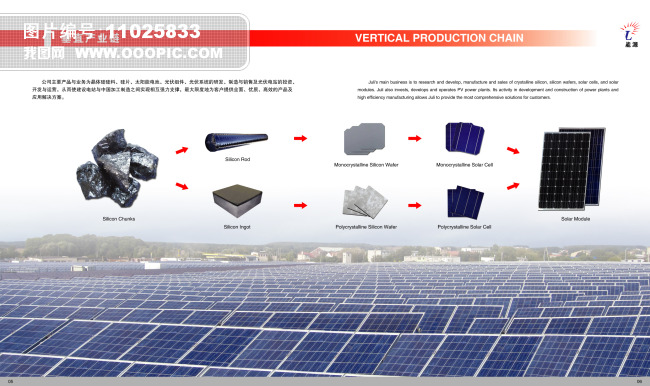 光伏企业产品画册模板下载(图片编号:11025833)_产品画册(整套)_企业画册|招商|房地产画册_我图网weili.ooopic.com