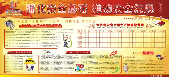 企业安全文化宣传展板