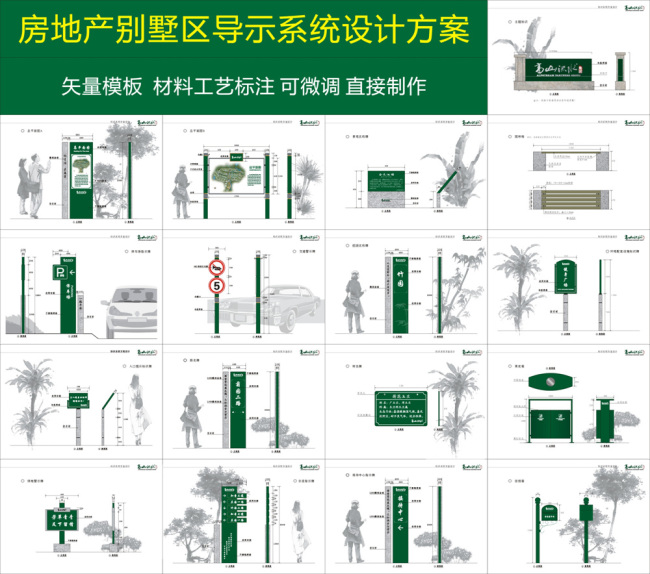 房地产别墅区标识导示系统设计方案模板下载(