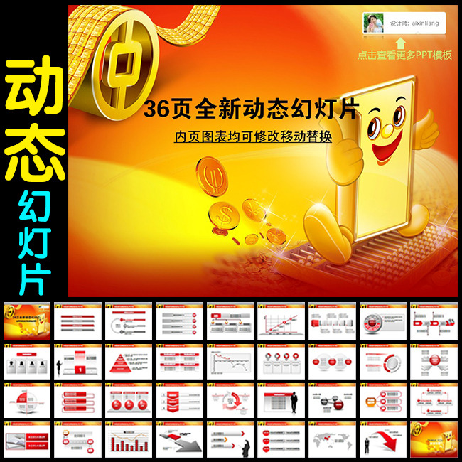 中国银行储蓄贷款理财业绩报告总结PPT模板下