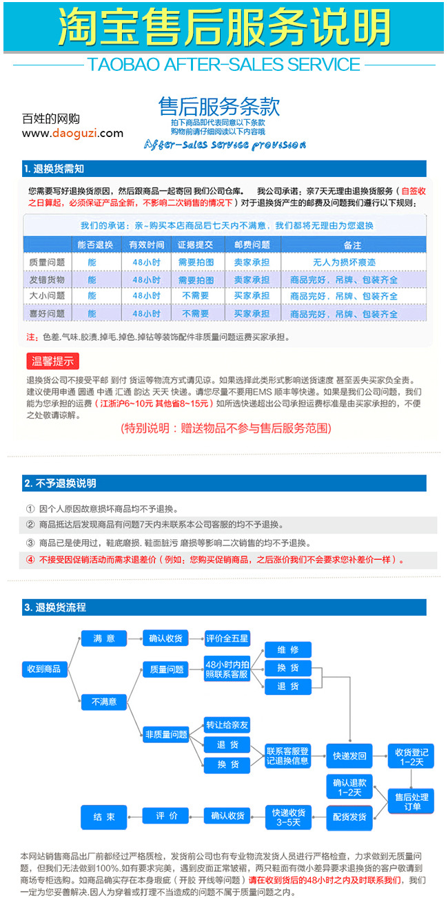淘宝售后服务流程卡PSD素材模板下载(图片编