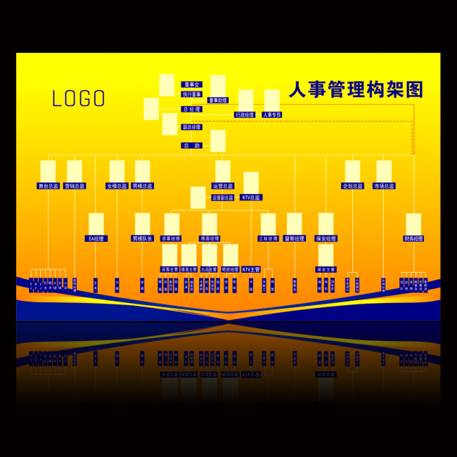企业人事管理构架图设计模板下载(图片编号:1