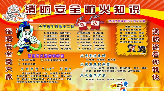 消防安全防火展板模板下载(图片编号:1132971