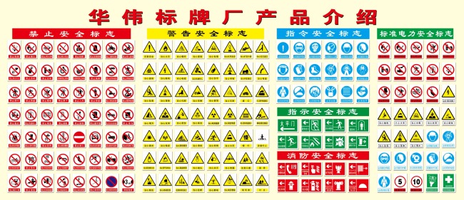 各种安全标识大全标牌厂安全标识产品介绍模板