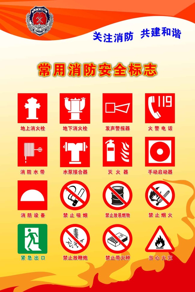 消防安全知识宣传画常用消防安全标志模板下载
