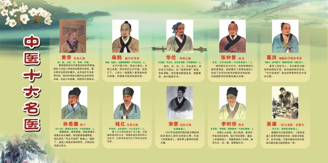 中国十大名医模板下载(图片编号:11396177)__