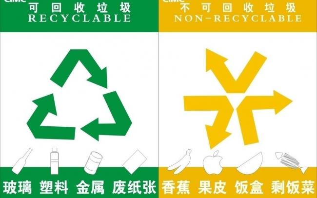 不可回收垃圾 可回收垃圾图片模板下载(图片编