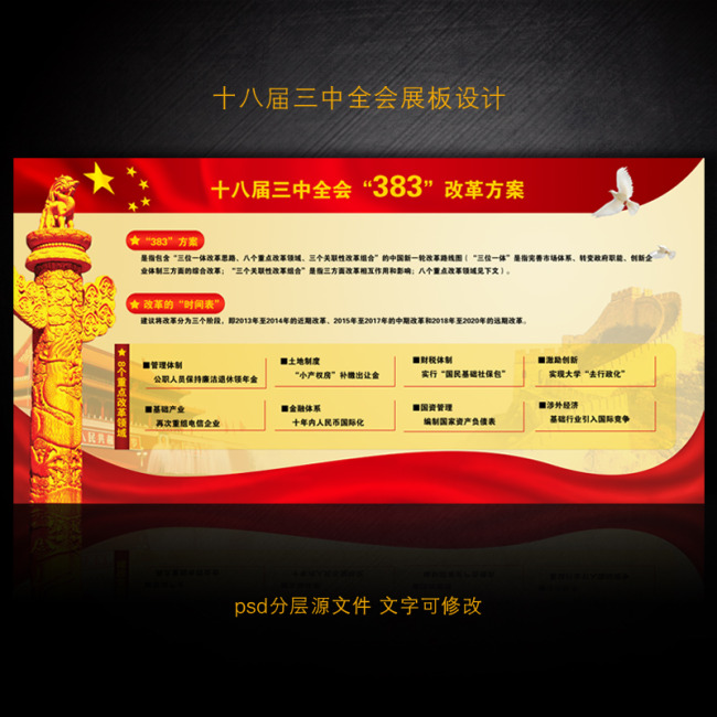 十八届三中全会展板设计383改革方案模板下载