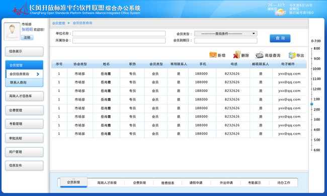审批流程软件模板下载(图片编号:11471697)_UI设计|界面_网页设计模板_我图网weili.ooopic.com