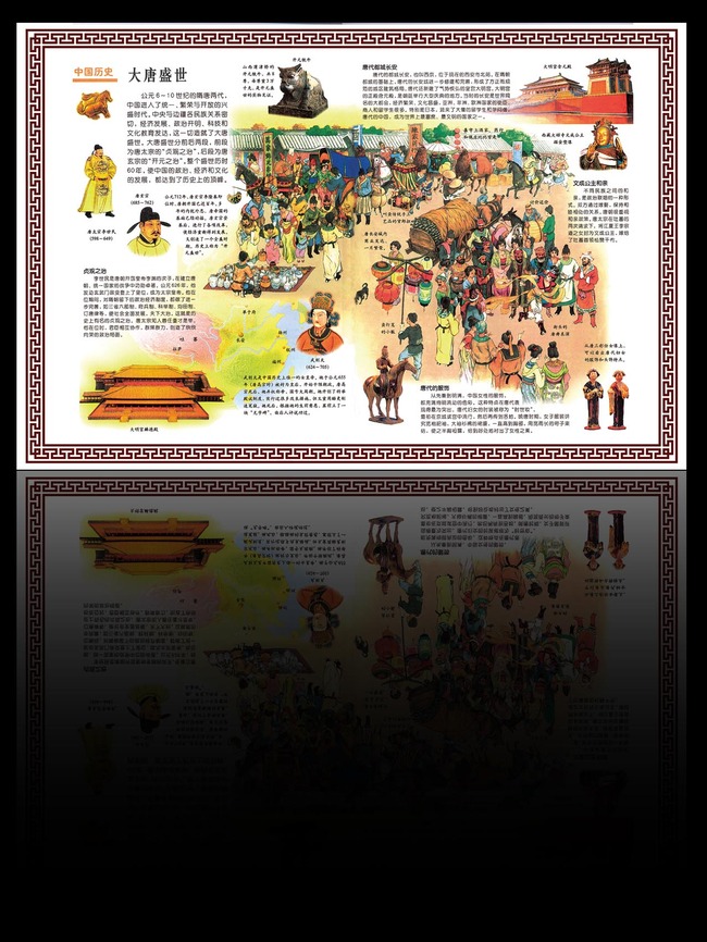中国历史知识展板大唐盛世模板下载(图片编号
