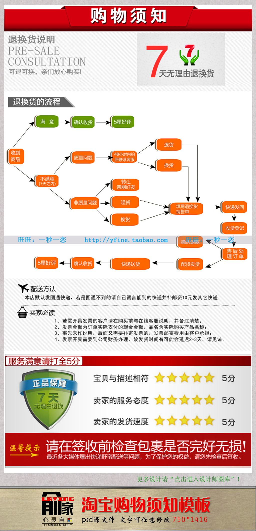 淘宝天猫购物须知退换货说明模板下载(图片编