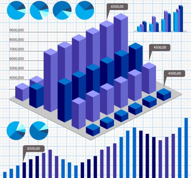 报表财务数据统计分析矢量图片模板下载(图片