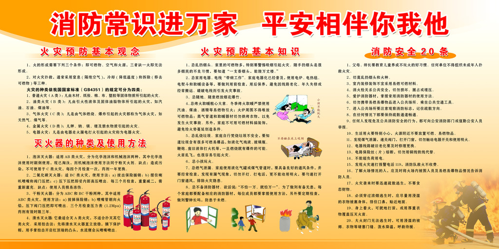 消防安全知识展板系列模板下载(图片编号:117