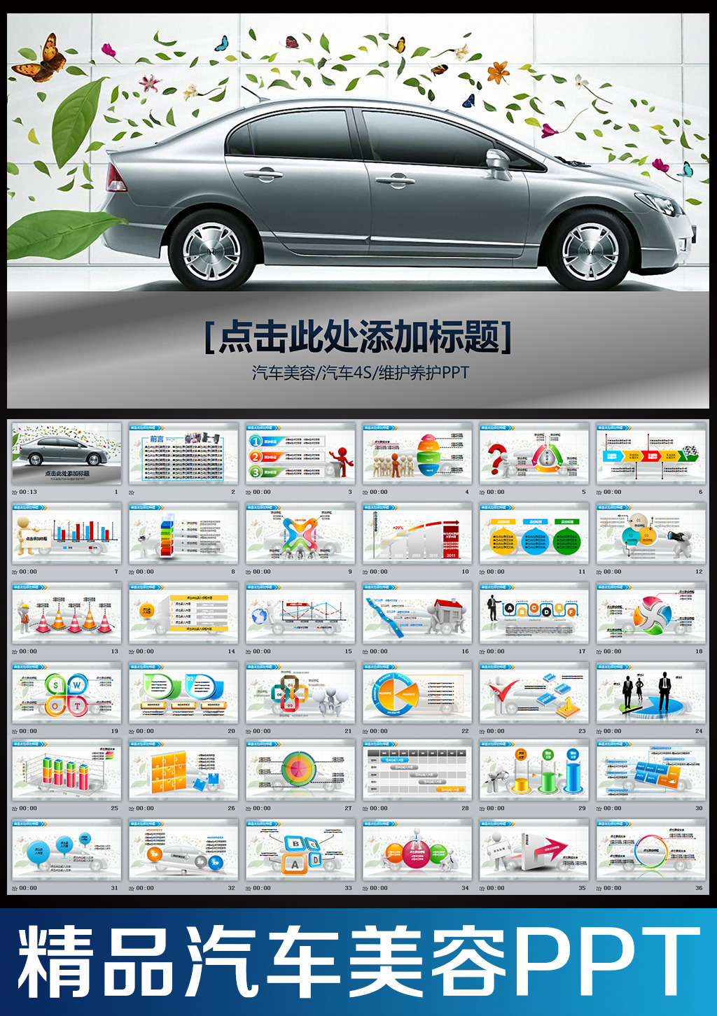 动态汽车销售维修售后服务会议PPT模板模板下