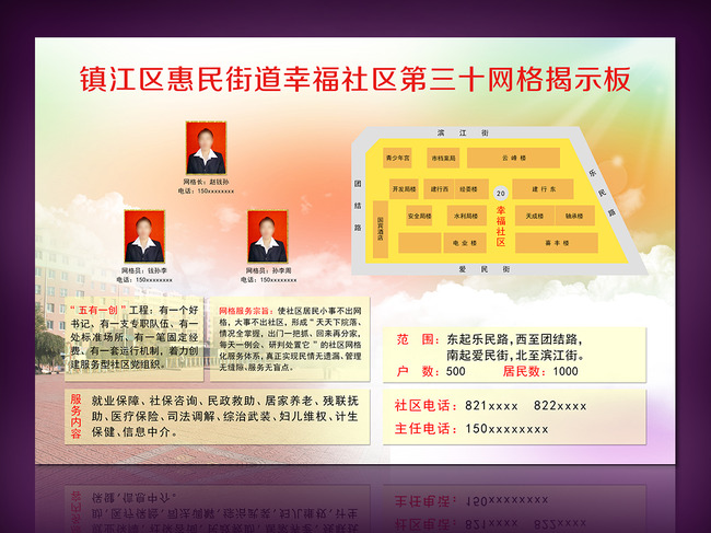 社区网格化管理揭示板模板下载(图片编号:118