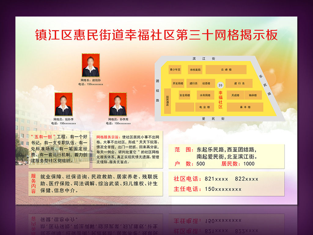 社区网格化管理揭示板模板下载(图片编号:11819563)_社区展板设计_展板设计|党政|学校|企业_我图网weili.ooopic.com