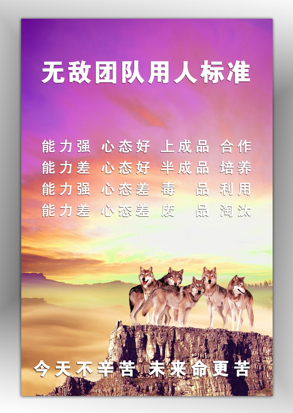 团队用人标准展板模板下载(图片编号:1186803