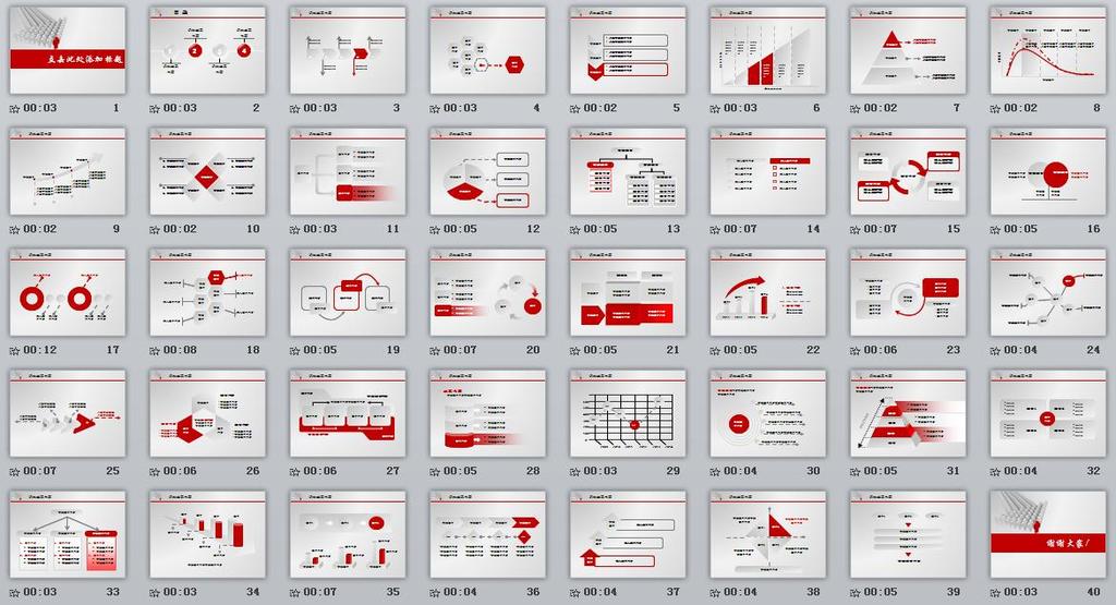 年终总结工作报告ppt模板模板下载(图片编号:1