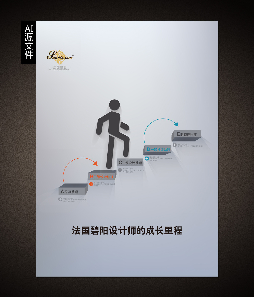 个人成长阶梯图片下载图片