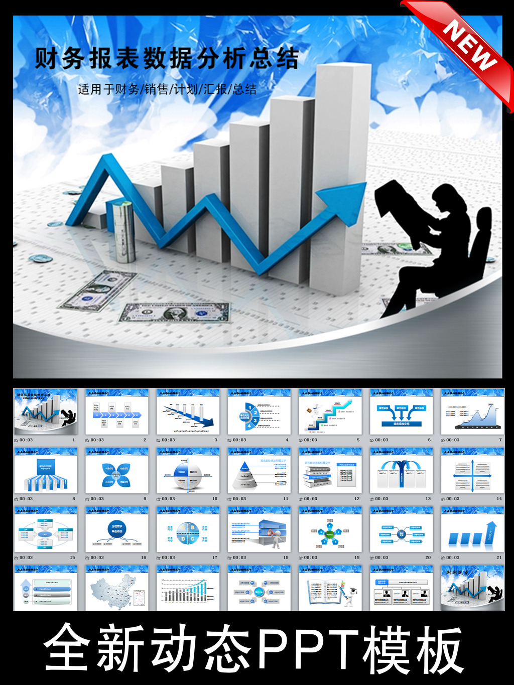 财务分析数据报告计划总结PPT模板模板下载(