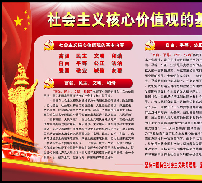 谈谈你对社会主义核心价值观的意义