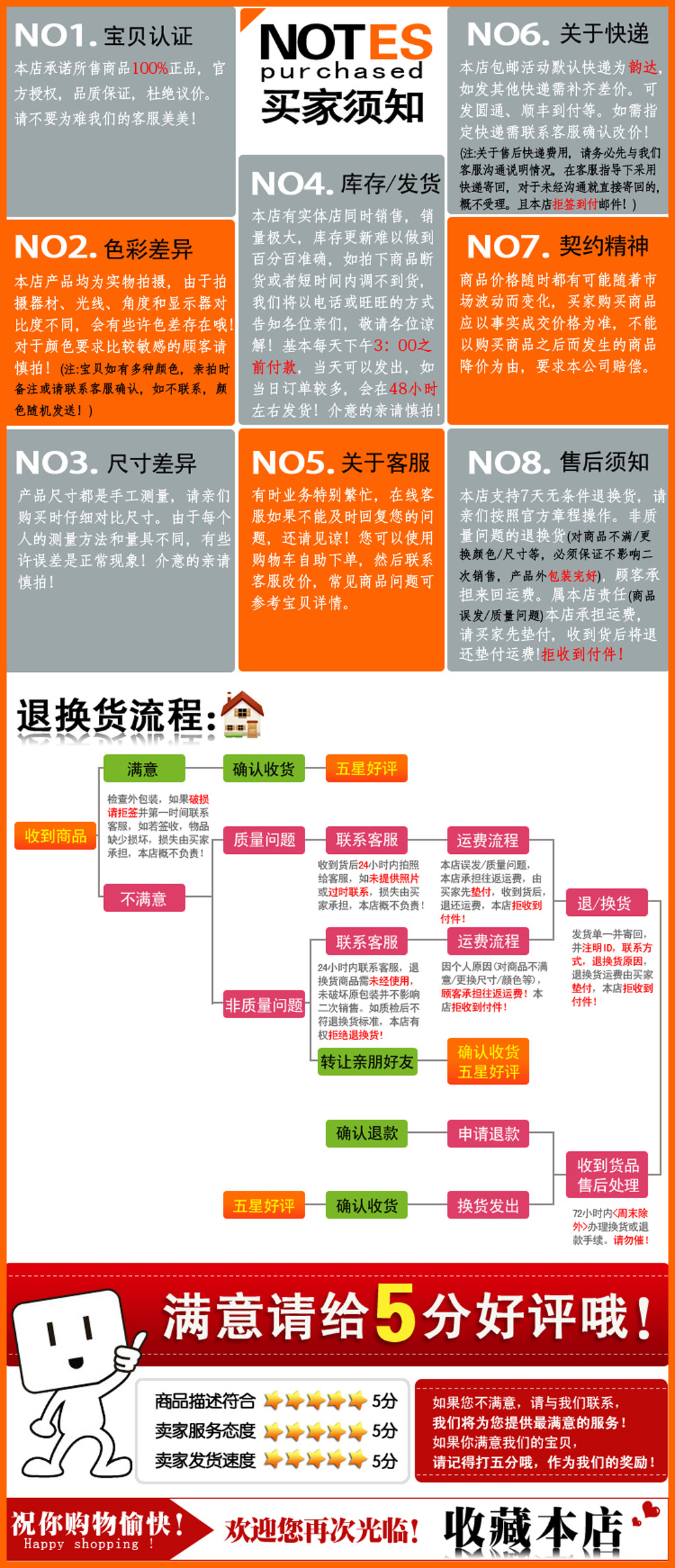 淘宝买家评价晒图,淘宝五星评价截图,淘宝评价五颗 ...