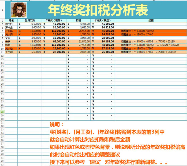 年终奖扣税分析表模板下载(图片编号:1199807