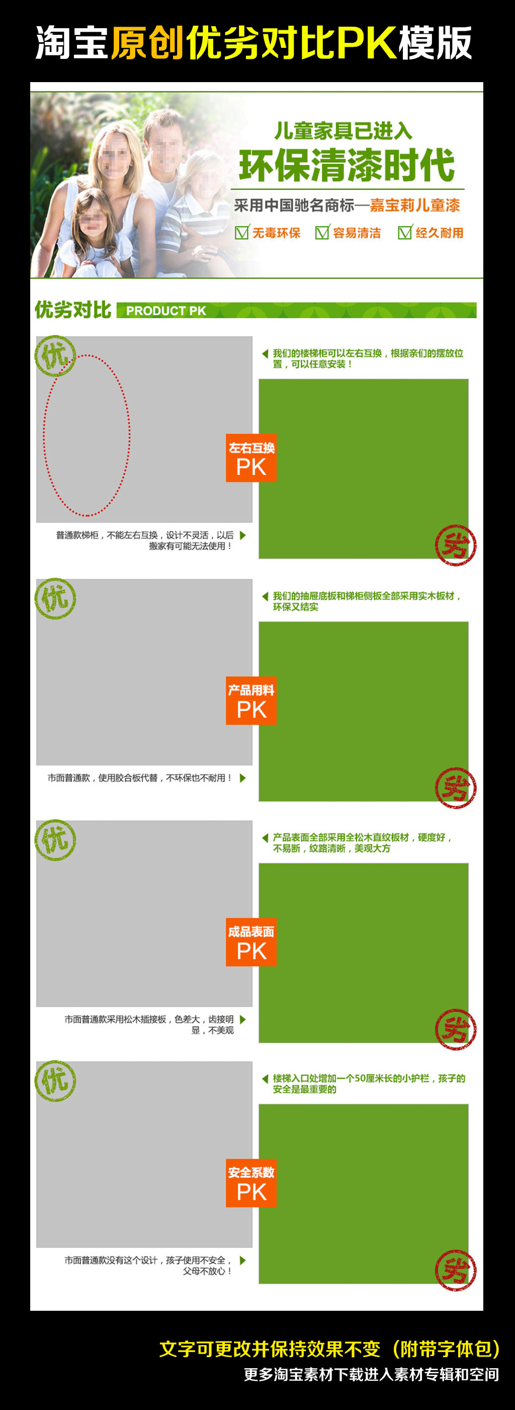 淘宝天猫儿童家具产品对比图比较图psd模板下