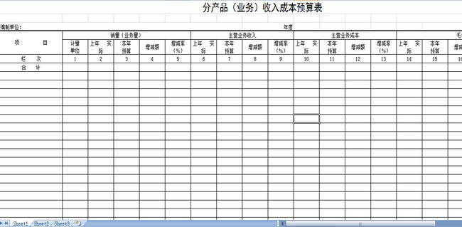 分产品收入成本预算表模板模板下载(图片编号