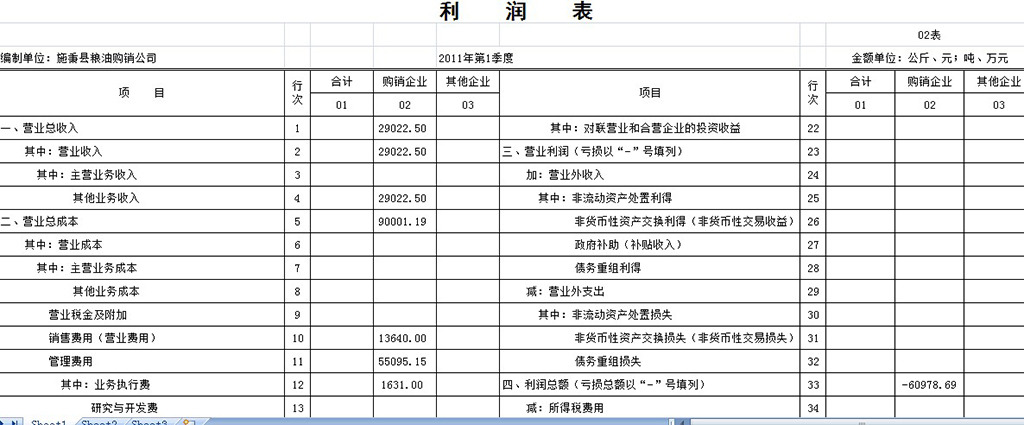 记账凭证_主营业务收入记账(2)