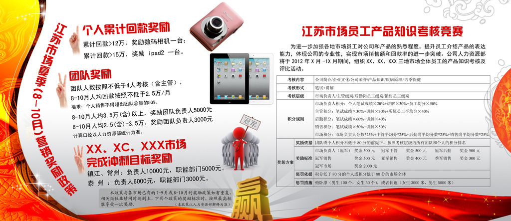 销售激励政策展板模板下载(图片编号:1205056