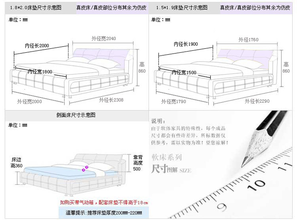 床详情页尺寸模板psd分层源文件