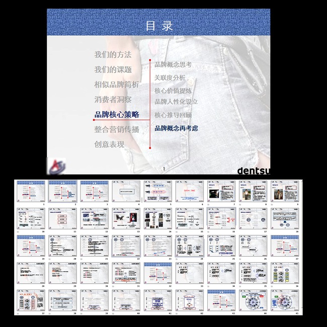 服装市场调研PPT素材下载模板下载(图片编号