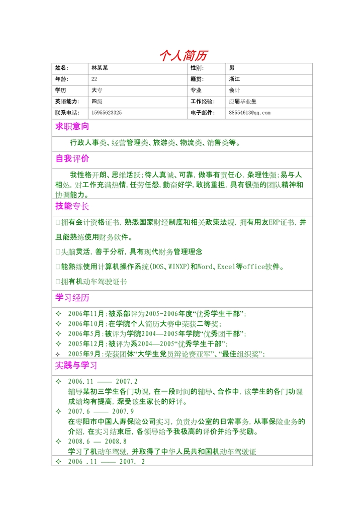 英语专业个人简历模板图片