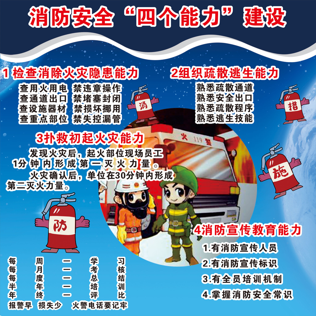 消防安全四个能力建设模板下载(图片编号:12128878)_广告牌设计|模板_海报设计_我图网weili.ooopic.com