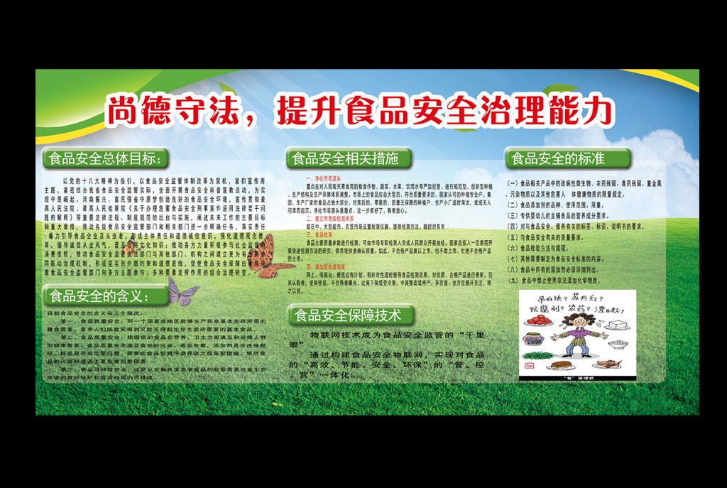 食品安全宣传展板2014食品安全模板下载(图片编号:12140094)_2014安全生产月展板_展板设计_我图网weili.ooopic.com