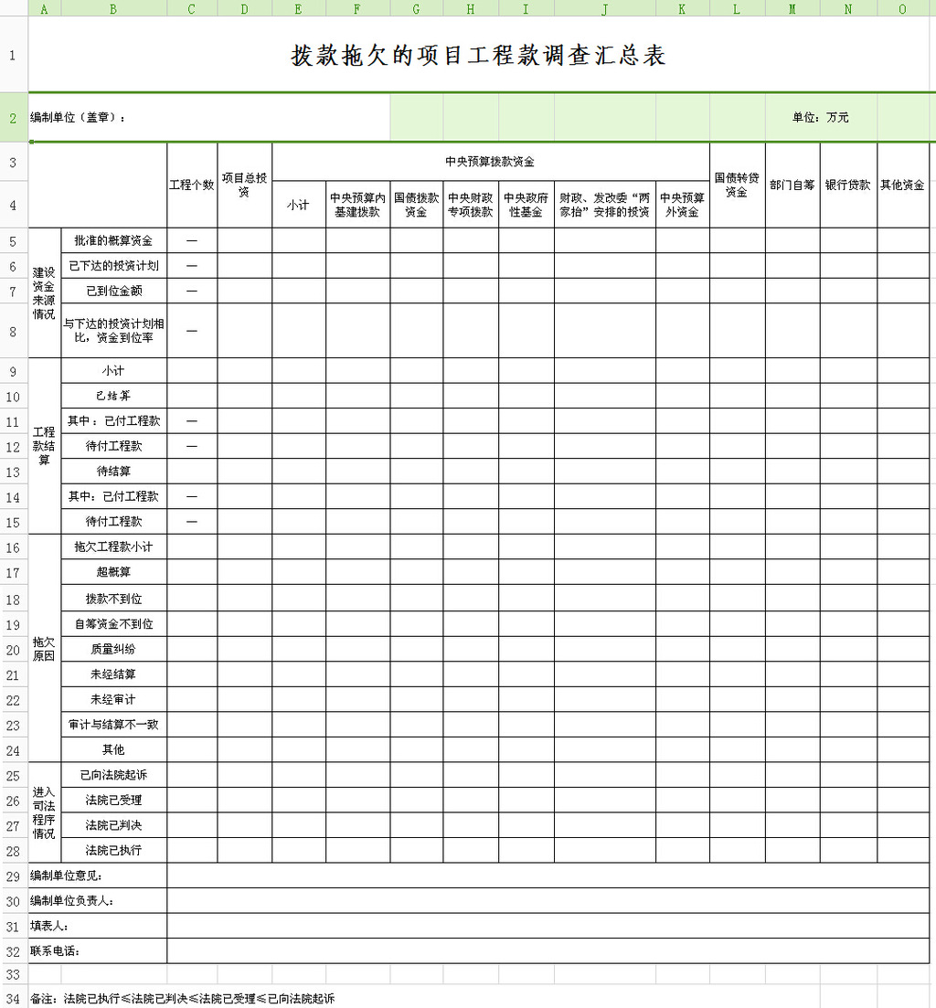 拨款拖欠的项目工程款调查汇总表模板下载(图
