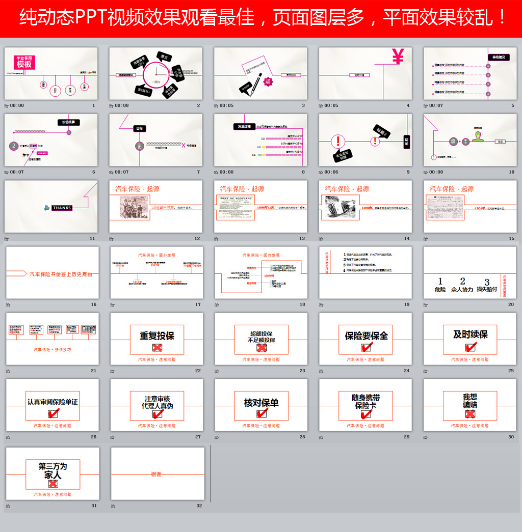 大气简洁严谨毕业设计论文答辩ppt模板下载