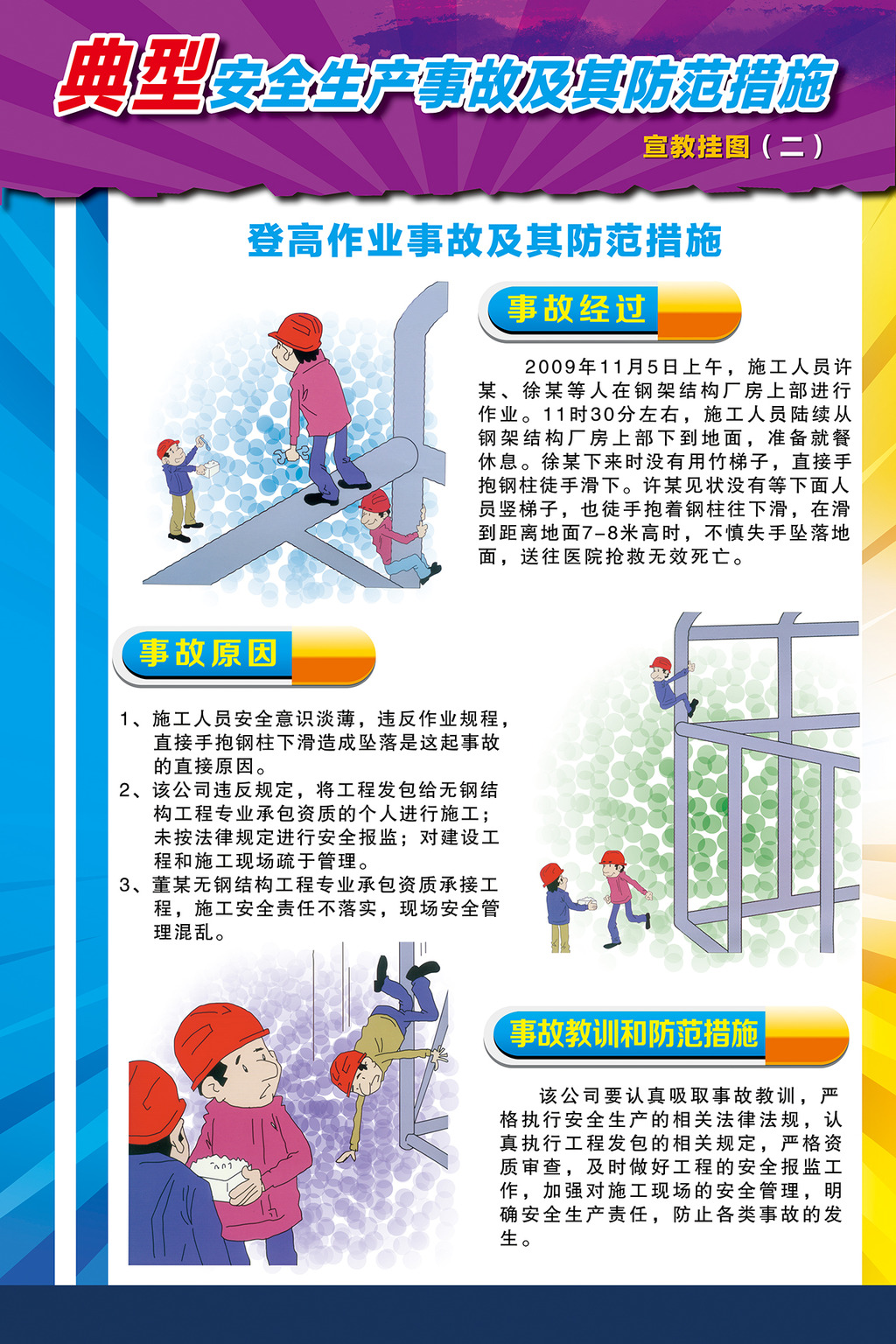 2014年全国安全生产月宣传展板设计