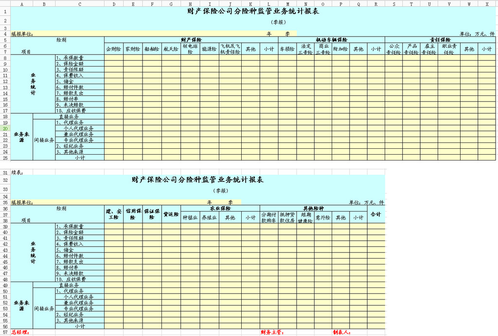 财产保险公司分险种监管业务统计报表模板下载