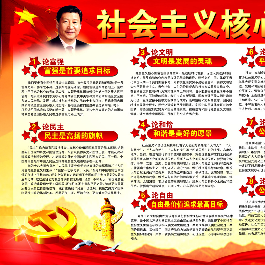 社会主义核心价值观十二论