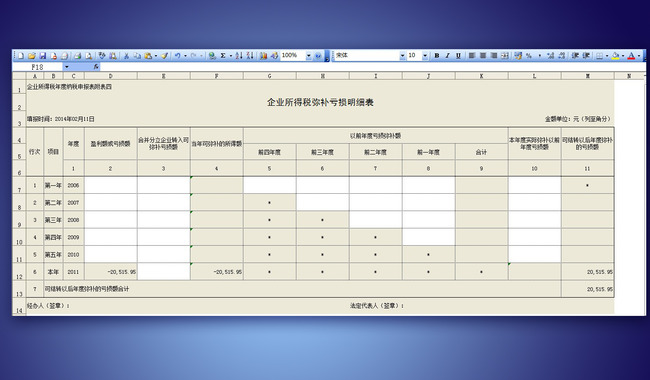 企业本年度1,2月份亏损'三月份有盈利,我怎么去
