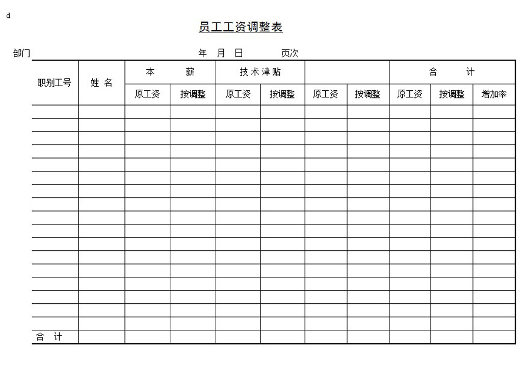 员工工资调整表word模板下载