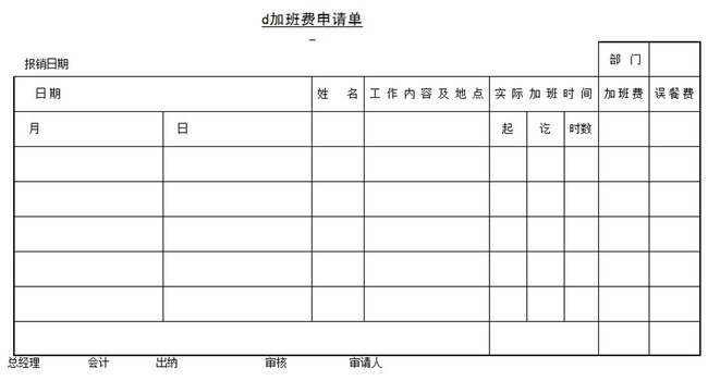 加班费申请单word模板下载模板下载(图片编号