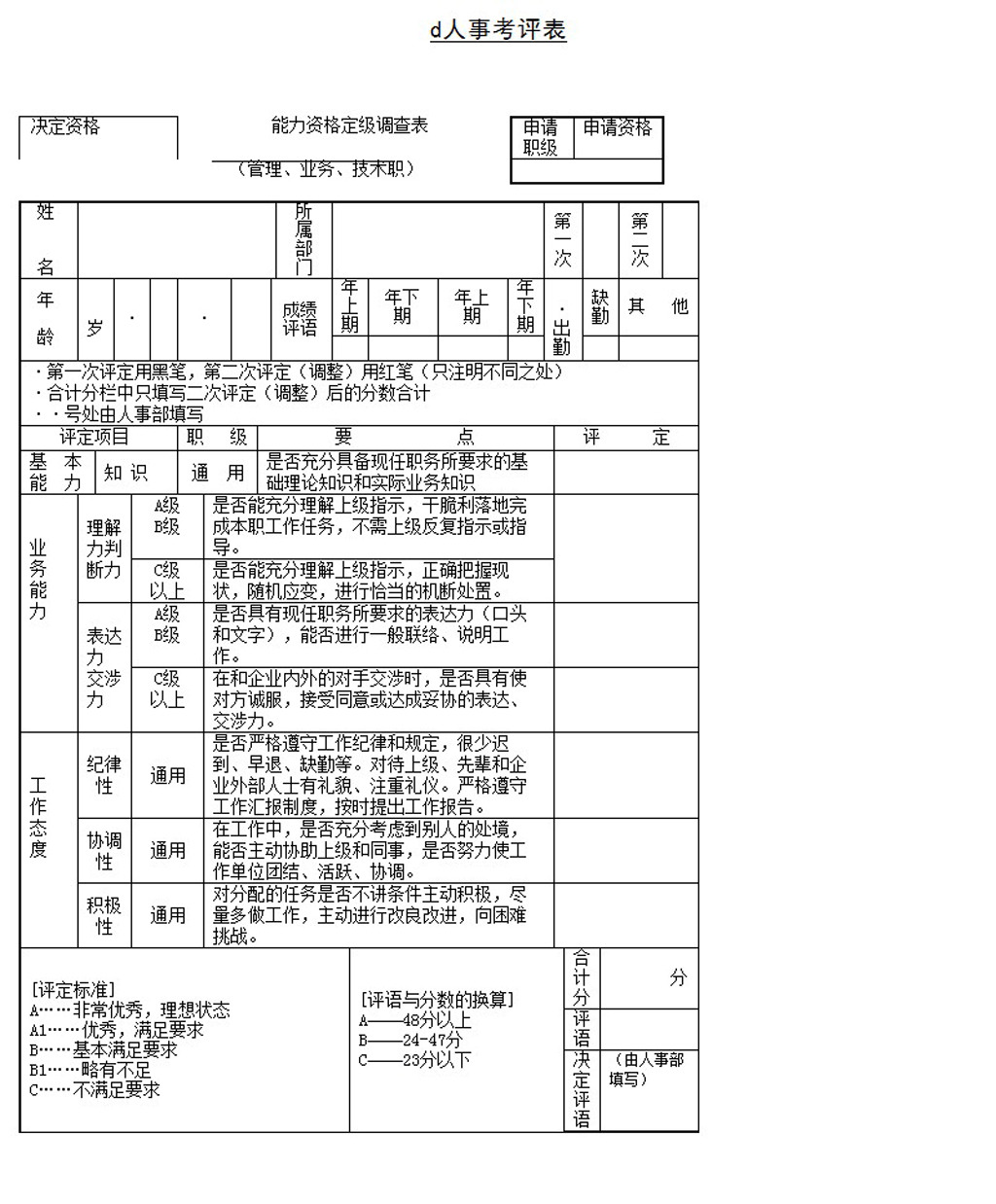 人事考评表word模板下载模板下载(图片编号:1