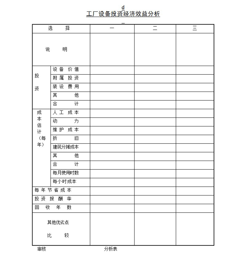 工厂设备投资经济效益分析word模板下载模板