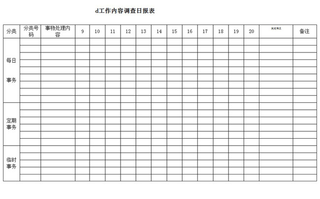 工作内容调查日报表word模板下载模板下载(图