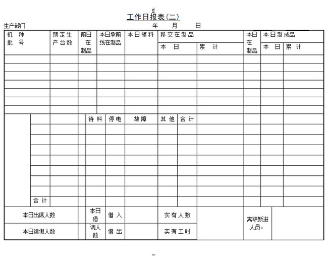 工作日报表word模板下载模板下载(图片编号:1